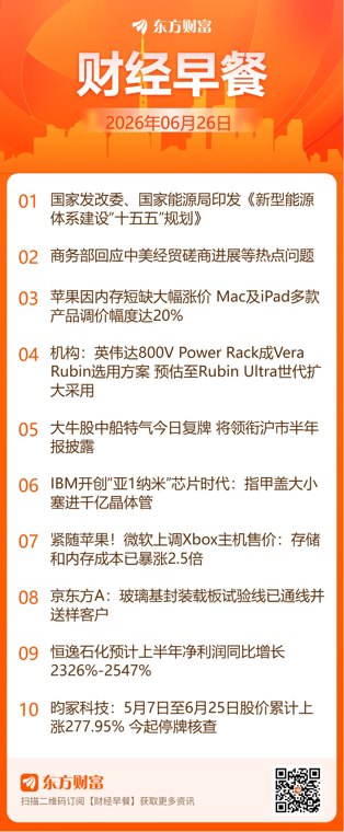 东方财富财经早餐 6月26日周五